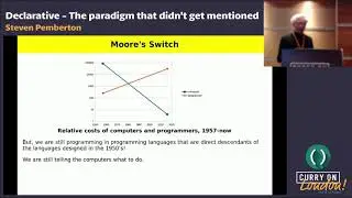 Steven Pemberton - Declarative - The paradigm that didn't get mentioned