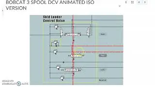 BOBCAT DCV SCHEMATIC ANIMATION PART 3