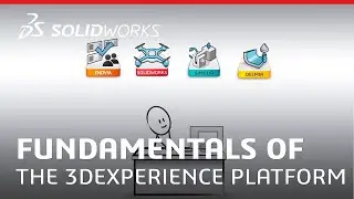 Fundamentals of the 3DEXPERIENCE Platform with BG Subs