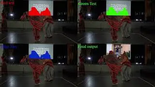 Rotoscoping Showreel 2020