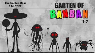 Garten of Banban - Size Comparison - The New Garten Boss !