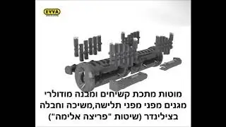 צילינדר EVVA - דגם: 4KS