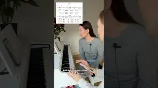 НОТЫ как читать 