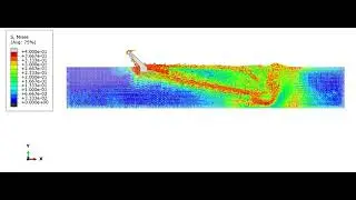 Anchor Pull - Soil Structure Interaction - Mises Stress
