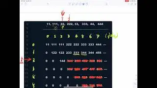 LeetCode 1335  Minimum Difficulty of a Job Schedule | DP ( Easier to understand!!!!)