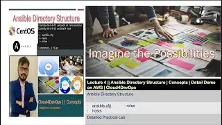 Ansible Directory Structure | Concepts | Detail Demo on AWS | Cloud4DevOps