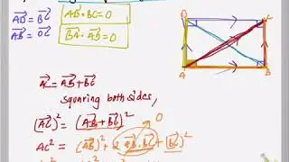 Diagonals of rectangle equal Vector theorem proof question for SEE and grade 10 explained!