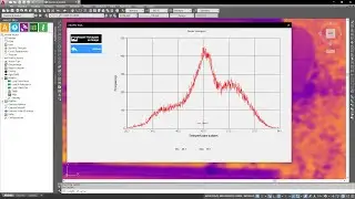 Analisi Pannelli Fotovoltaici con Analist INFRAPRO
