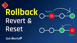 Git Rollback | How to Revert Previous Commit | Undo, Revert, Reset, Code Changes | Git in Telugu