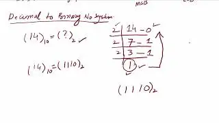 Number Conversion (Decimal to another Number system)