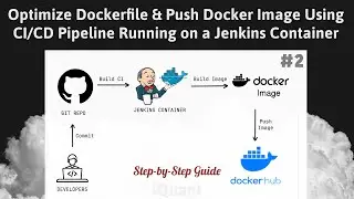 Optimize Dockerfile & Push Docker Image to DockerHub using a CI/CD Pipeline in Jenkins| Step-by-Step