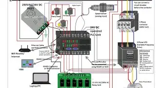Electrical Wiring Connections