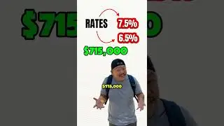 The Best Way to Lower Your Mortgage Rate