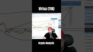 Virtua (TVK) Price Prediction. #Cryptoshorts