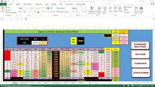 Option Chain Auto-Analyzer Version Update