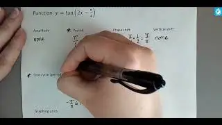 Graphing a Tangent or Cotangent Function in ALEKS