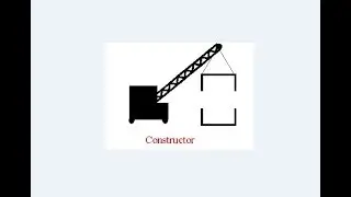 Constructor
