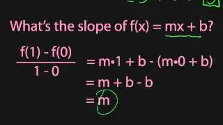 PCRC: Slope and Point-Slope Form