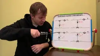 Трехходовой клапан + обратный клапан
