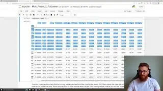 Python for Daily Fantasy Sports    Monte Carlo Simulations