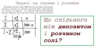 Задачі на розчини і сплави