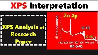 How to Analyse XPS Data /  Plot /  Graph / in Research Paper?