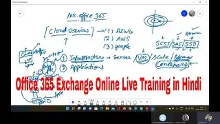 Office 365 Exchange Online Training in Hindi