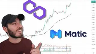 Polygon MATIC Continues to Find Price Discovery | Crypto News
