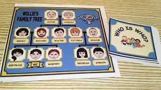 Family Speaking Game - игра по теме 