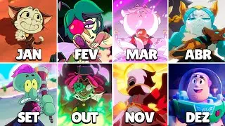 ALL BRAWL STARS ANIMATIONS in 2024