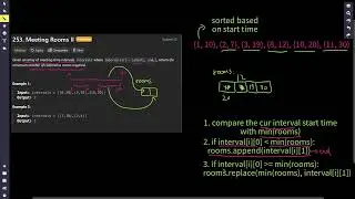 Facebook Interview Question Leetcode 253  Meeting Rooms II | Python