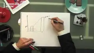 Preference shares explained