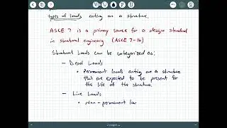 Structural Analysis - Video 2:  Types of Loads on Structures