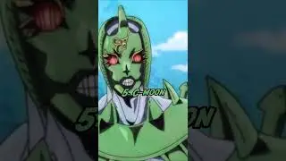 Most powerful stands in JoJo stone ocean