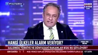 Dr. Serdar Savaş canlı yayında bağırıyor. 