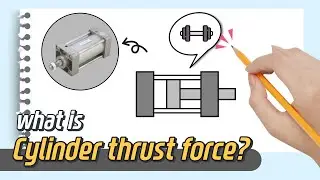 How can I easily calculate cylinder thrust (impellent) force?