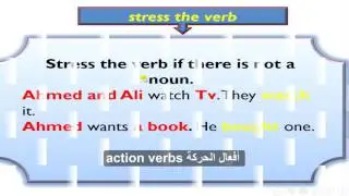 Speak English in 10 minutes lecture 3