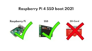 Raspberry Pi 4 SSD HDD USB boot 2021
