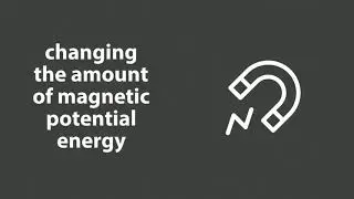 Magnetic Potential Energy