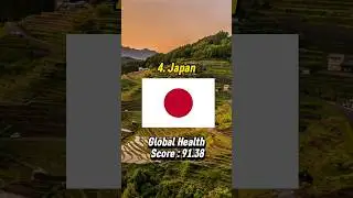 Top 5 Healthiest Countries In the World 2024 🌍👀 || #country #health #shorts