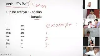 English 4 SD ( Verb to be)