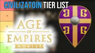 Age of EMPIRES Mobile Civilization RANKED From WORST to BEST