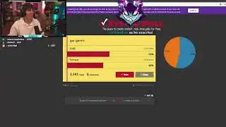 Rubius recibe una donación troll