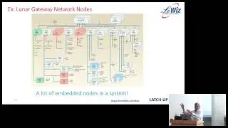 Space - Opportunities, Challenges for Open Source Community - Chinh Le (Latch-Up 2023)