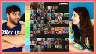 Ranking DHMIS Characters