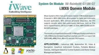 iWave's Q7 SOM based on Freescale's i.MX 6 Series with Android 4.0 ICS