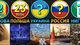 Численность Населения в 2100 Году // Прогноз ООН (Сравнение Стран)