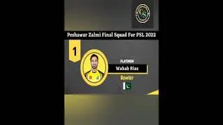 Pishawar Zalmi Final Squad For HBL PSL 7 2022.