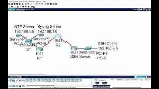 2.6.1.3 - Packet Tracer - Configure Cisco Routers For Syslog, Ntp, And Ssh   High Res Full
