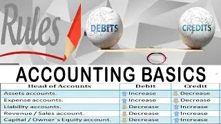 RULES OF DEBIT AND CREDIT IN URDU / HINDI  LANGUAGE | ACCOUNTING CONCEPTS
